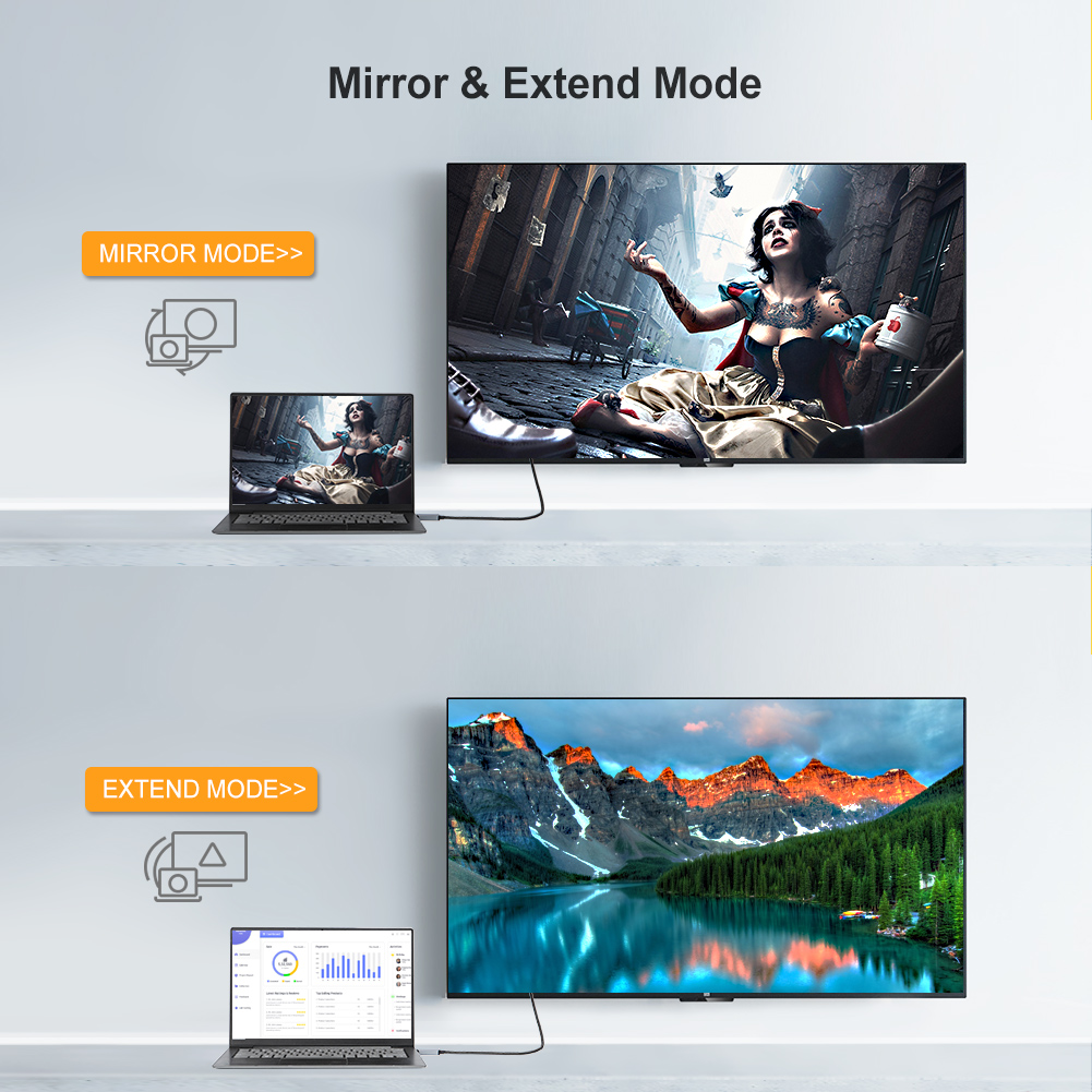 CableCreation Cable DisplayPor - 4 Hdmi Multi Monitor Video Card 4K reseña y precio